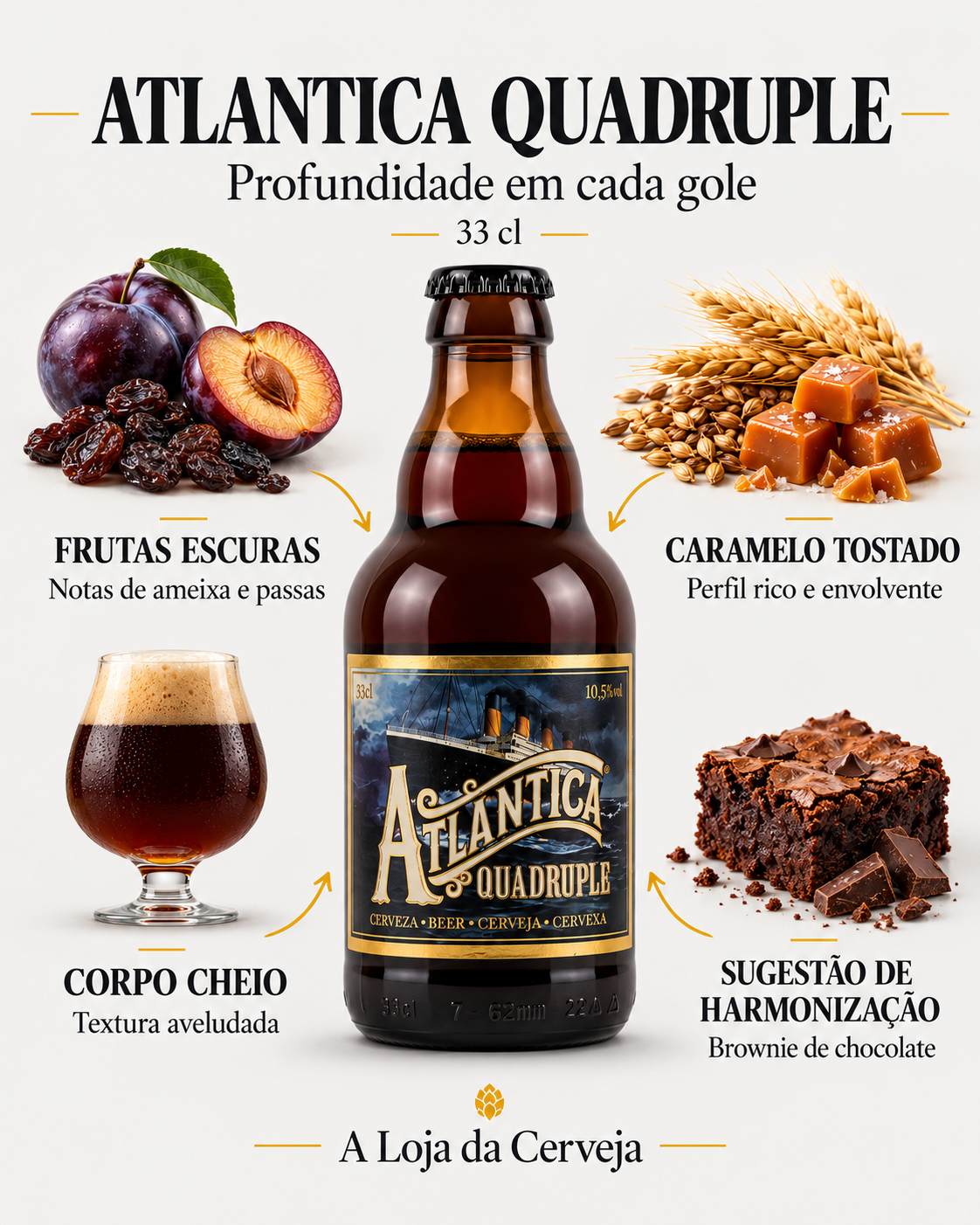 Atlantica Quadruple 33 cl: frutas escuras — notas de ameixa e passas; caramelo tostado — perfil rico e envolvente; corpo cheio — textura aveludada; sugestão de harmonização — brownie de chocolate.