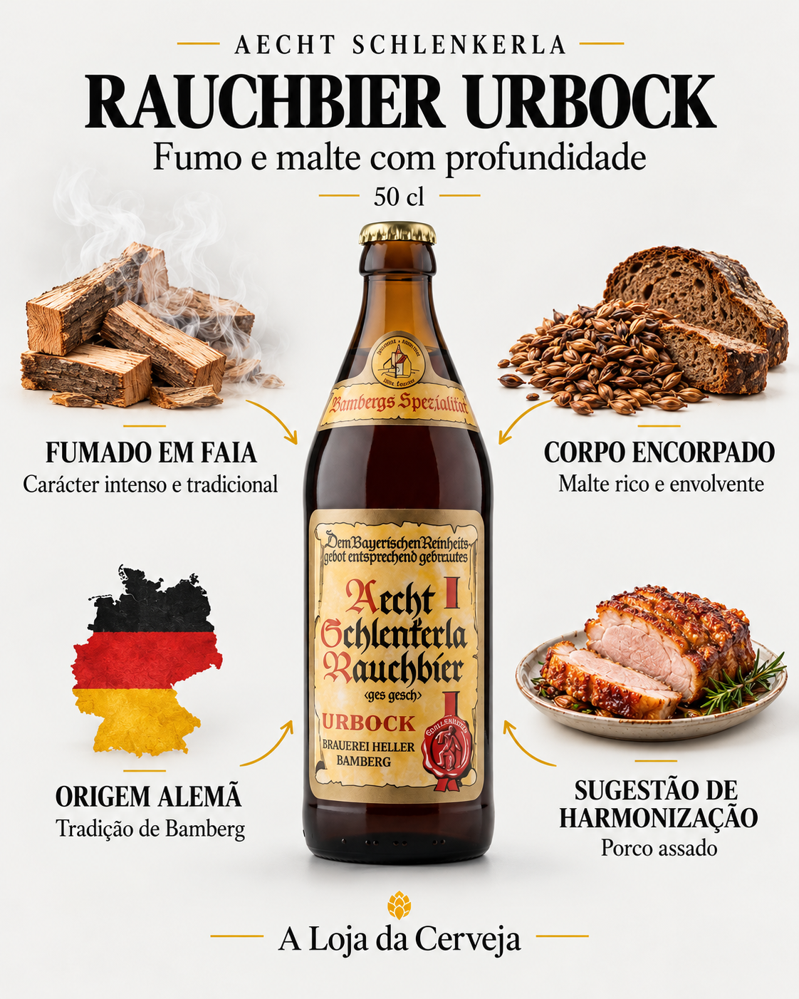 Aecht Schlenkerla Rauchbier Urbock 50 cl: fumado em faia — carácter intenso e tradicional; corpo encorpado — malte rico e envolvente; origem alemã — tradição de bamberg; sugestão de harmonização — porco assado.