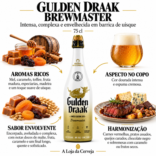 Infografia de Gulden Draak Brewmaster 75 cl, com o produto original ao centro, características e sugestão de harmonização em português. A Loja da Cerveja.