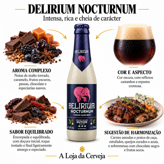 Infografia de Deliriun Nocturnum, com o produto original ao centro, características e sugestão de harmonização em português. A Loja da Cerveja.