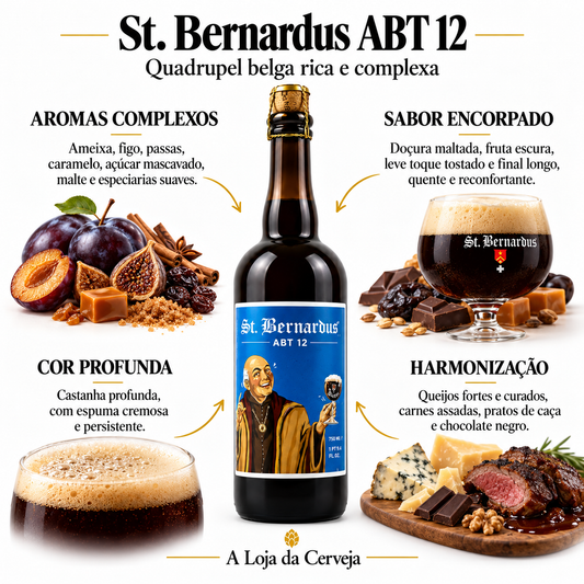Infografia de St. Bernardus ABT 12 75 cl, com o produto original ao centro, características e sugestão de harmonização em português. A Loja da Cerveja.