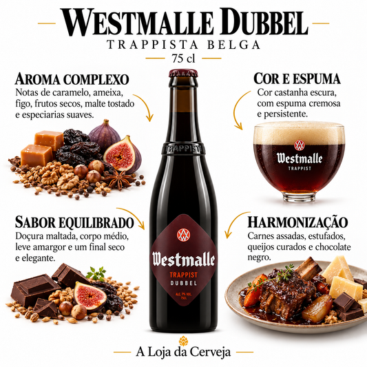 Infografia de Westmalle Dubbel 75 cl, com o produto original ao centro, características e sugestão de harmonização em português. A Loja da Cerveja.