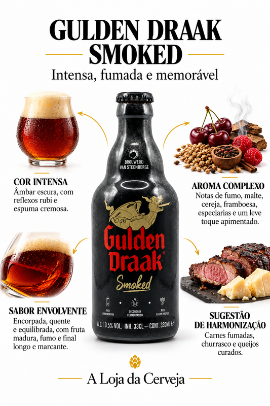 Infografia de Gulden Draak Smoked 12 Unidades, com o produto original ao centro, características e sugestão de harmonização em português. A Loja da Cerveja.