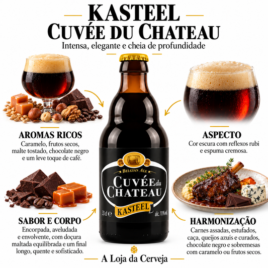 Infografia de Kasteel Cuvée du Chateau 12 Unidades, com o produto original ao centro, características e sugestão de harmonização em português. A Loja da Cerveja.