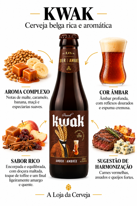 Infografia de Kwak 12 Unidades, com o produto original ao centro, características e sugestão de harmonização em português. A Loja da Cerveja.