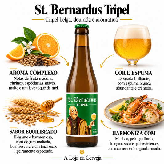 Infografia de St. Bernardus Tripel 12 Unidades, com o produto original ao centro, características e sugestão de harmonização em português. A Loja da Cerveja.
