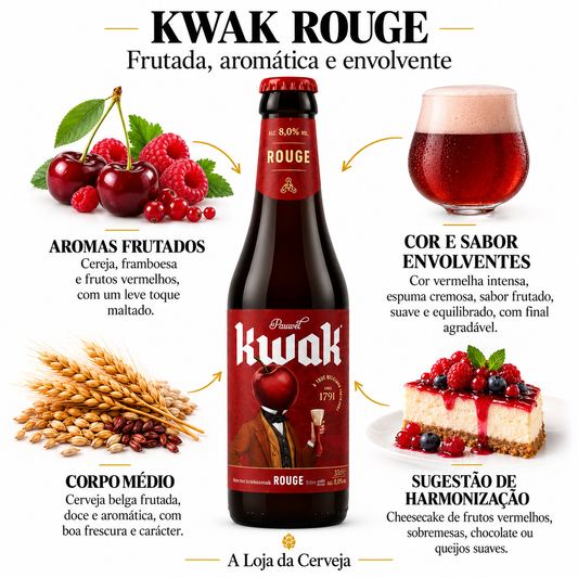 Infografia de Kwak Rouge, com o produto original ao centro, características e sugestão de harmonização em português. A Loja da Cerveja.