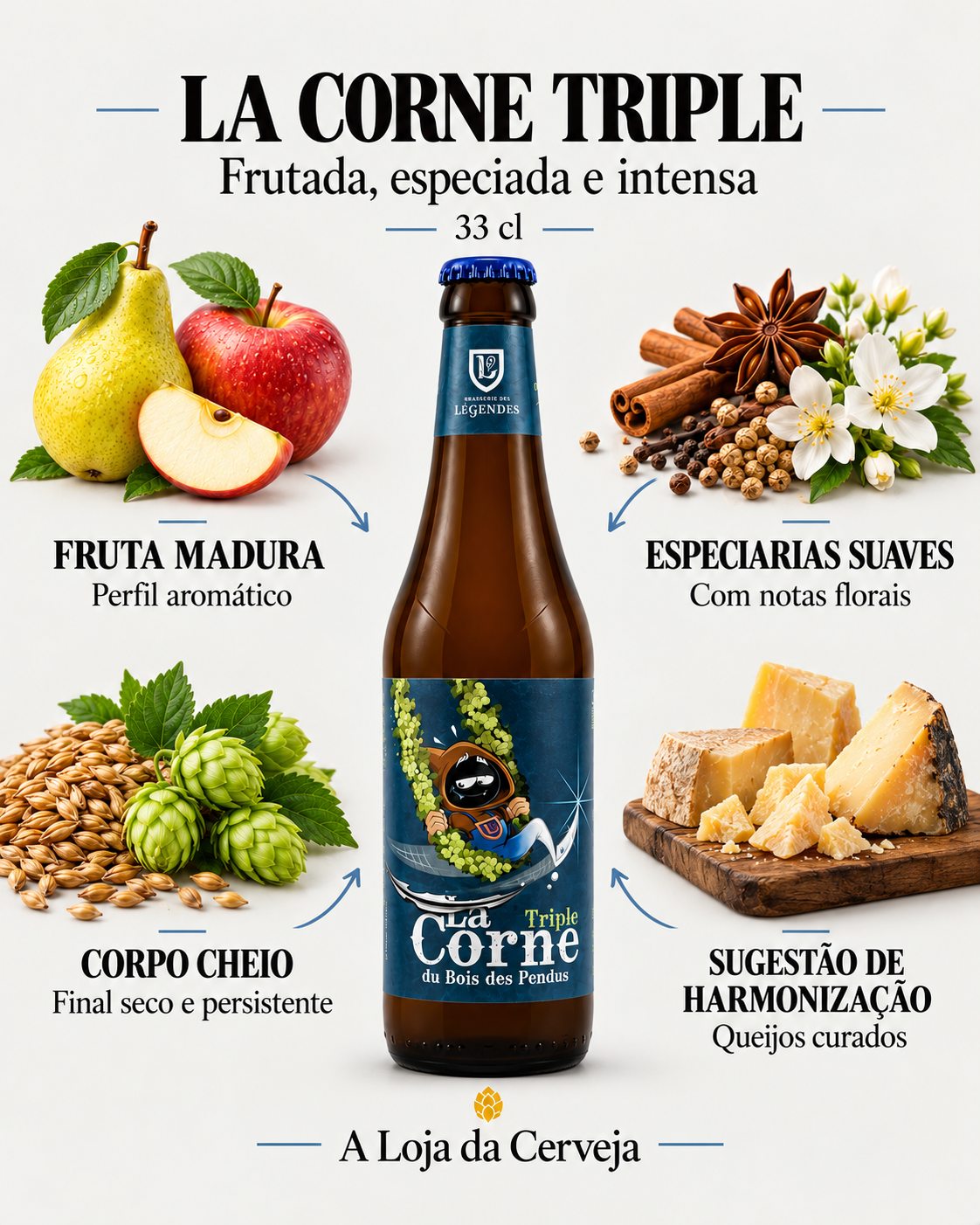 La Corne Triple 33 cl: fruta madura, especiarias suaves, corpo cheio e harmonização com queijos curados.