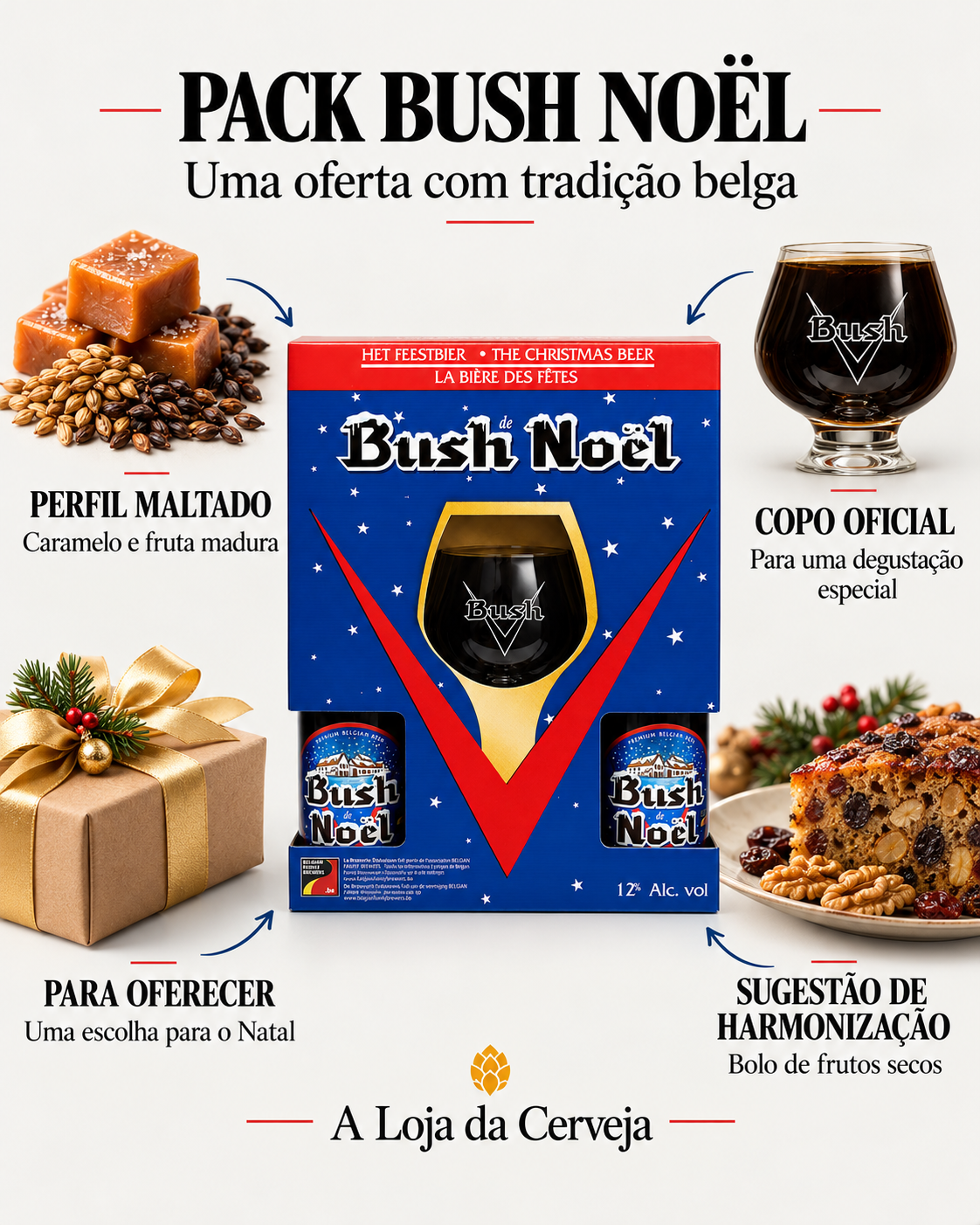 Pack Bush Noël: perfil maltado, copo oficial, sugestão de oferta e harmonização com bolo de frutos secos.