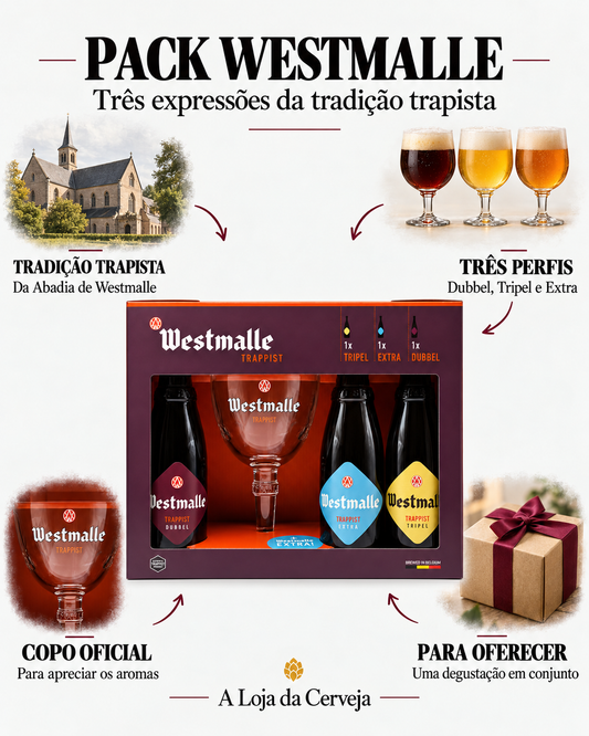 Pack Westmalle Trappist: Dubbel, Tripel, Extra e copo oficial, uma sugestão de oferta para degustação.