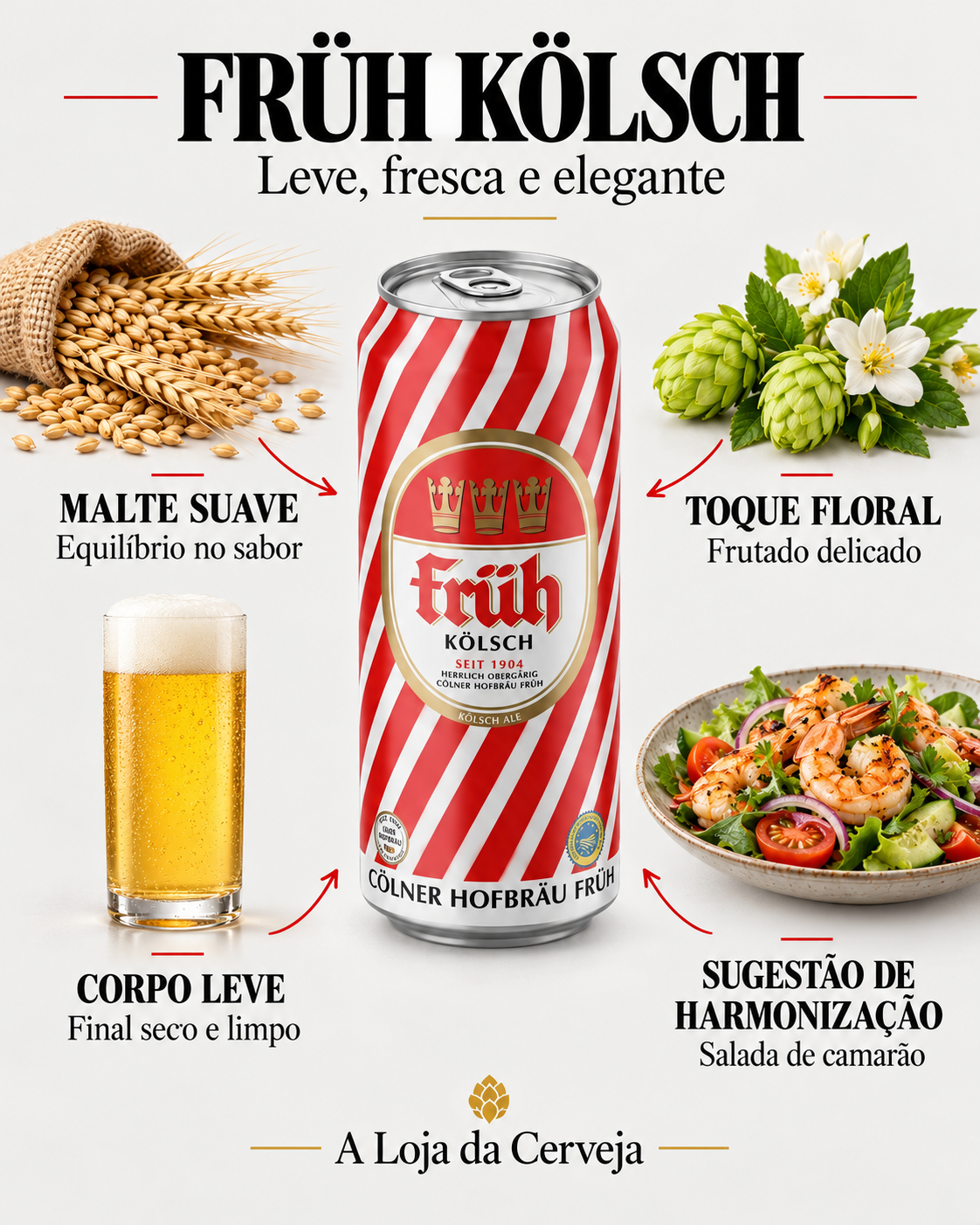 Früh Kölsch: malte suave, toque floral, corpo leve e harmonização com salada de camarão.