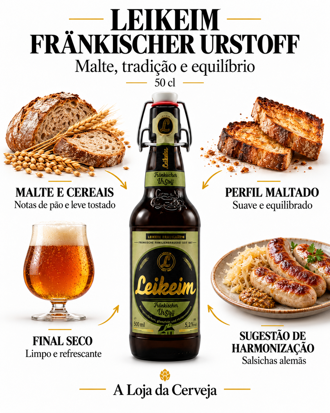 Leikeim Fränkischer Urstoff 50 cl: malte e cereais, perfil maltado, final seco e harmonização com salsichas alemãs.