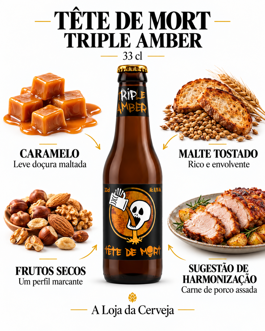 TÊTE DE MORT TRIPLE AMBER 33 cl: CARAMELO — Leve doçura maltada; MALTE TOSTADO — Rico e envolvente; FRUTOS SECOS — Um perfil marcante; SUGESTÃO DE HARMONIZAÇÃO — Carne de porco assada.
