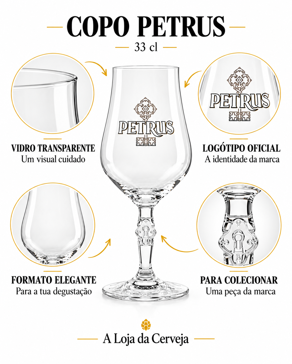 Infografia de Copo Petrus 33 cl, com o produto ao centro, características e sugestão de utilização em português. A Loja da Cerveja.