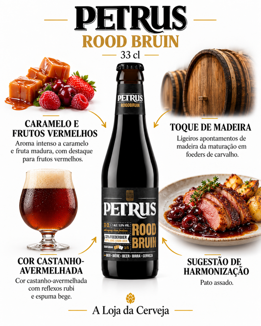Infografia de Petrus Rood Bruin 33 cl, com o produto ao centro, características e sugestão de harmonização em português. A Loja da Cerveja.
