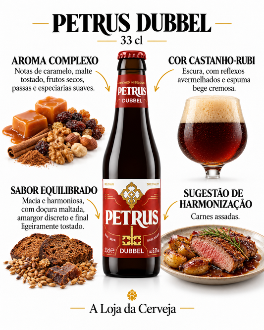 Infografia de Petrus Dubbel 33 cl, com o produto ao centro, características e sugestão de harmonização em português. A Loja da Cerveja.