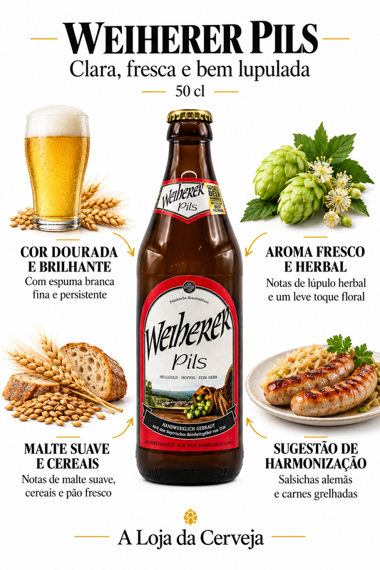 Infografia de Weiherer Pils 50 cl, com o produto ao centro, características e sugestão de harmonização em português. A Loja da Cerveja.