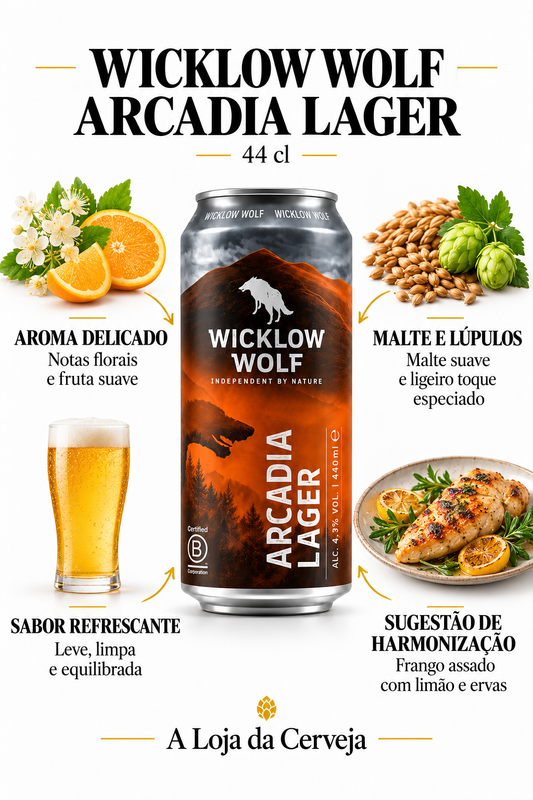 Infografia de Wicklow Wolf Arcadia Lager 44 cl, com a lata original ao centro, três características e sugestão de harmonização em português. A Loja da Cerveja.