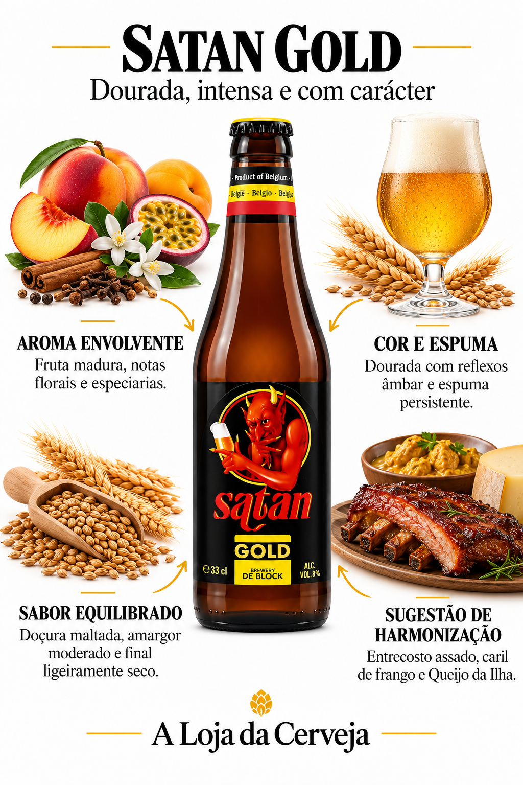 Infografia de Satan Gold, com características, aromas, sabor e sugestões de harmonização. A Loja da Cerveja.