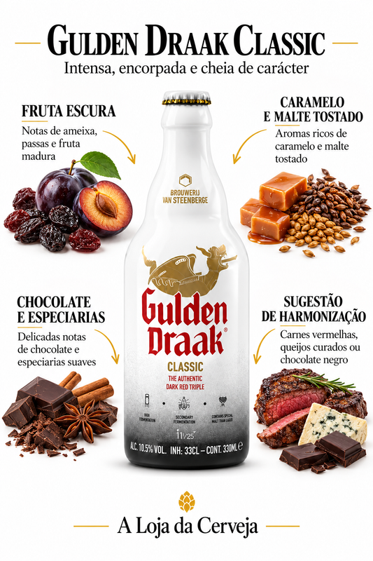 Infografia de Gulden Draak Classic, com o produto original, características e sugestão de harmonização em português. A Loja da Cerveja.