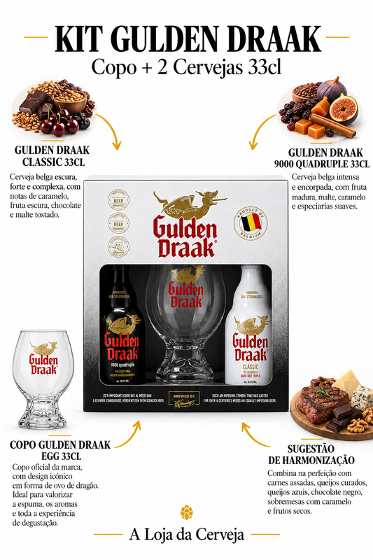 Infografia de Kit Gulden Draak – Copo + 2 cervejas 33cl, com o produto original, características e sugestão de harmonização em português. A Loja da Cerveja.