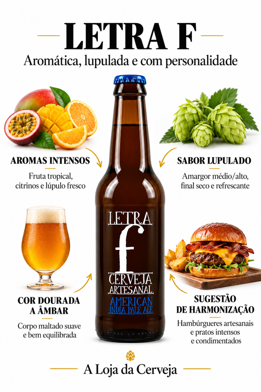 Infografia de LETRA F, com o produto original, características e sugestão de harmonização em português. A Loja da Cerveja.
