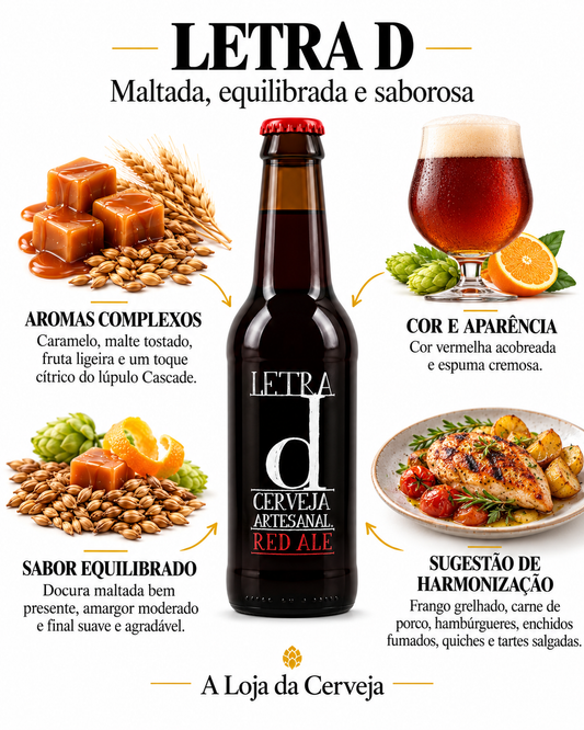 Infografia de LETRA D, com o produto original, características e sugestão de harmonização em português. A Loja da Cerveja.