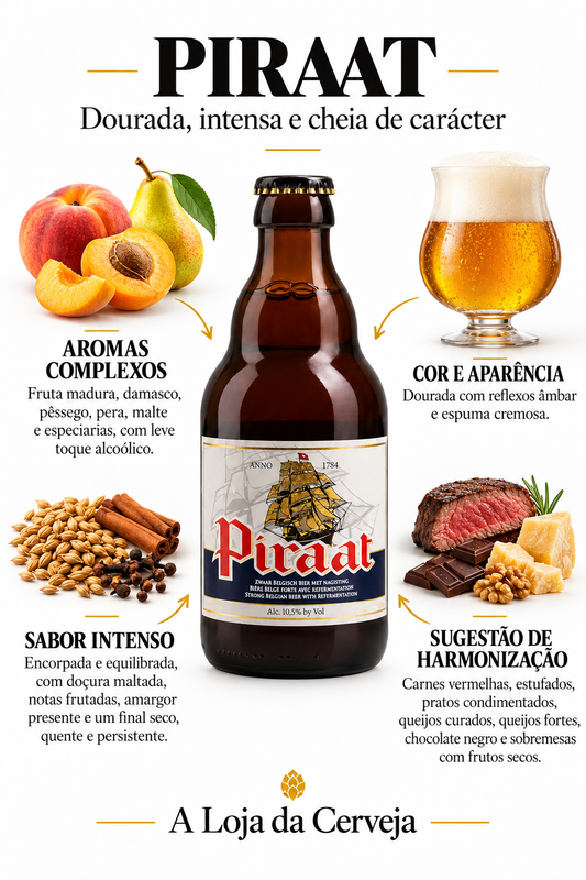 Infografia de Piraat, com o produto original, características e sugestão de harmonização em português. A Loja da Cerveja.