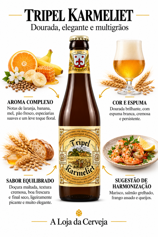 Infografia de Tripel Karmeliet, com o produto original ao centro, características e sugestão de harmonização em português. A Loja da Cerveja.