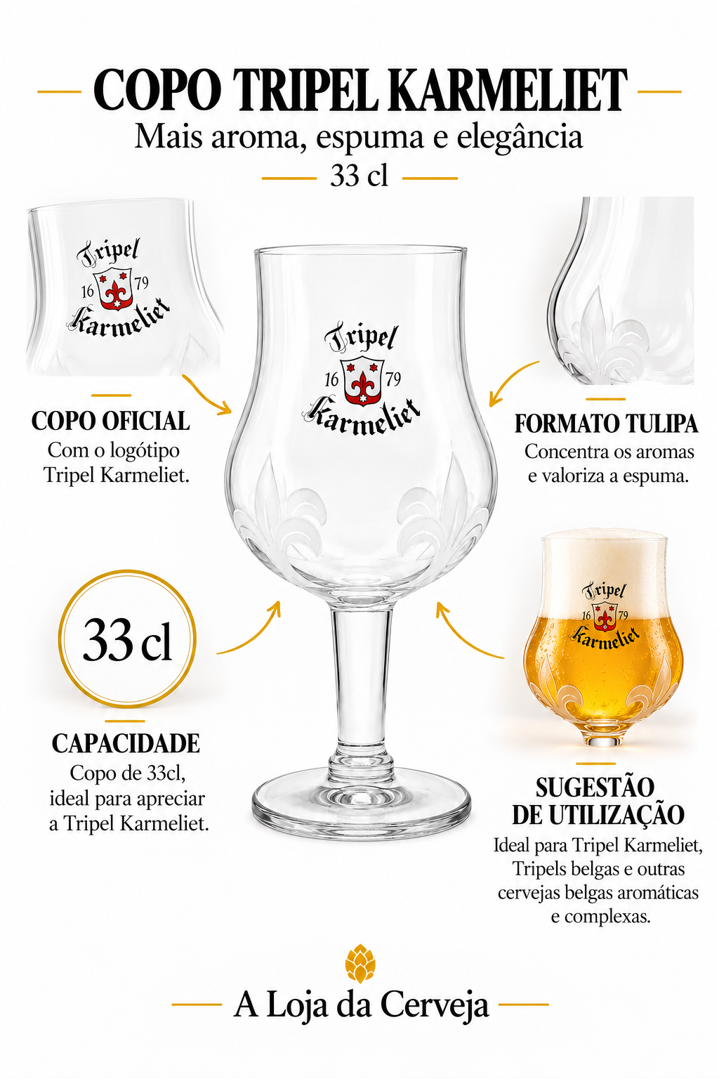 Infografia de Copo Tripel Karmeliet, com o produto original ao centro, características e sugestão de utilização em português. A Loja da Cerveja.