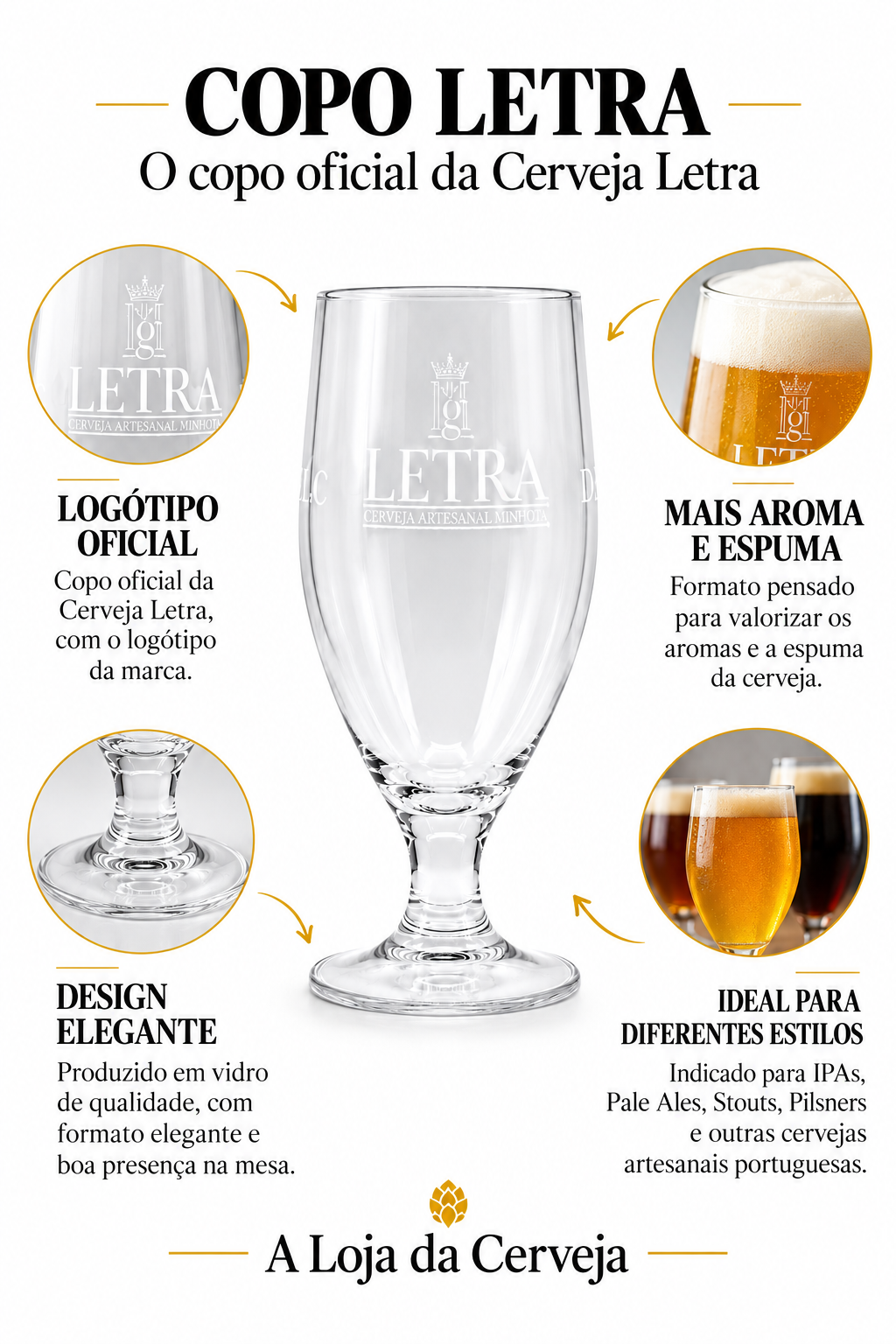 Infografia de Copo LETRA, com o produto original ao centro, características e sugestão de utilização em português. A Loja da Cerveja.