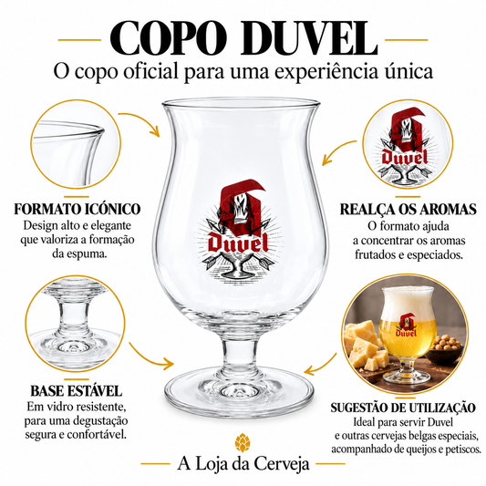 Infografia de Copo Duvel, com o produto original ao centro, características e sugestão de utilização em português. A Loja da Cerveja.