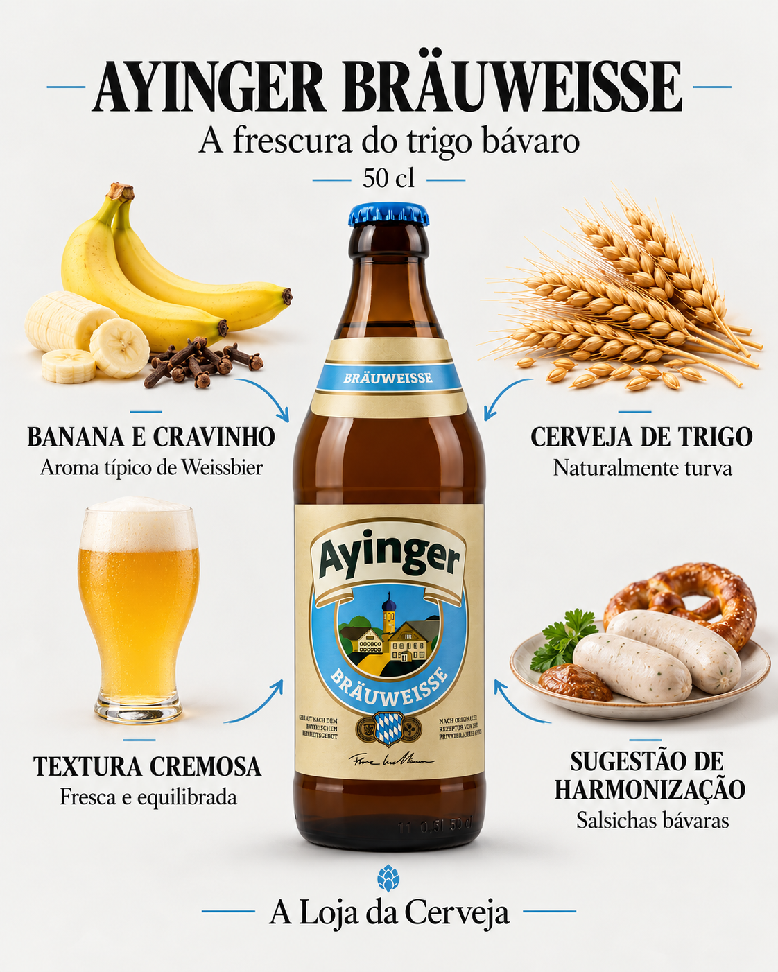 Ayinger Brauweiss 50 cl: banana e cravinho — aroma típico de weissbier; cerveja de trigo — naturalmente turva; textura cremosa — fresca e equilibrada; sugestão de harmonização — salsichas bávaras.