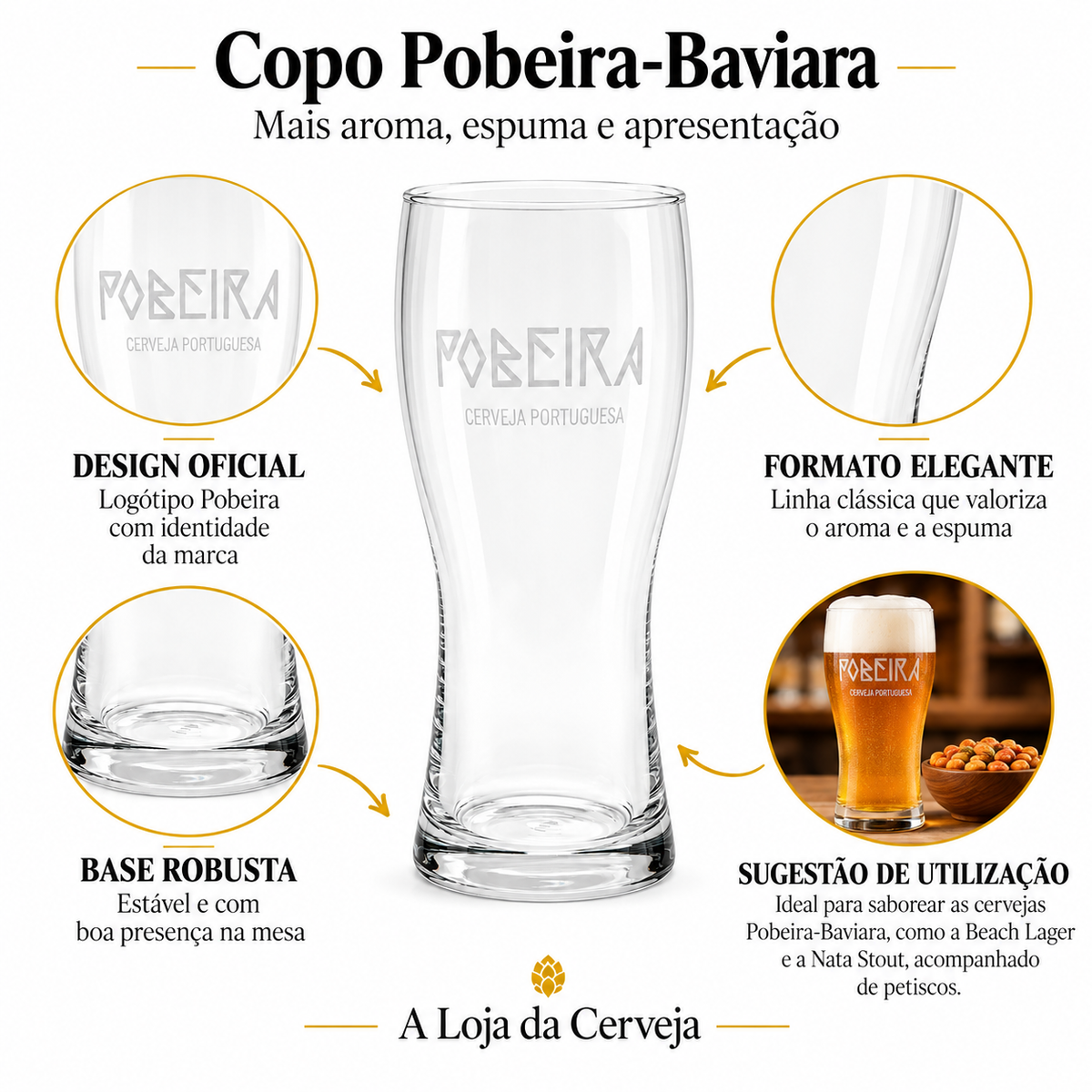 Infografia de Copo Pobeira-Baviara, com o produto original ao centro, características e sugestão de utilização em português. A Loja da Cerveja.