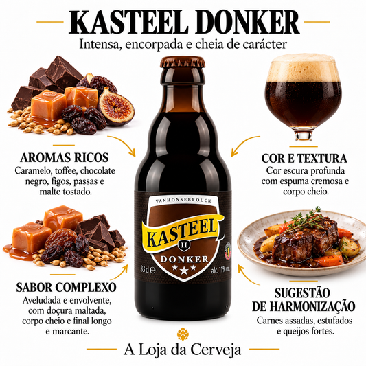 Infografia de Kasteel Donker, com o produto original ao centro, características e sugestão de harmonização em português. A Loja da Cerveja.