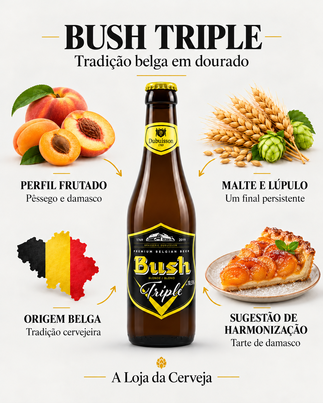 Bush Triple: perfil frutado — Pêssego e damasco; malte e lúpulo — Um final persistente; origem belga — Tradição cervejeira; sugestão de harmonização — Tarte de damasco.
