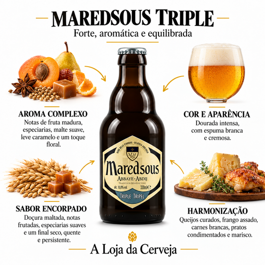 Infografia de Maredsous Triple, com o produto original ao centro, características e sugestão de harmonização em português. A Loja da Cerveja.