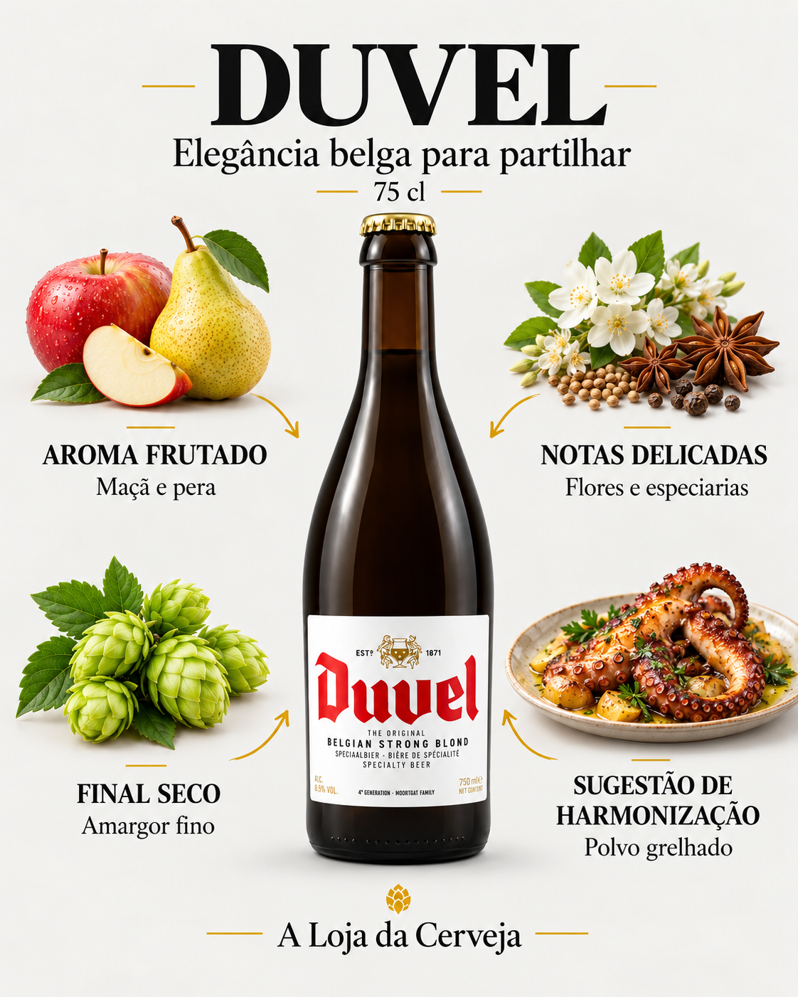 Duvel 75 cl: aroma frutado — Maçã e pera; notas delicadas — Flores e especiarias; final seco — Amargor fino; sugestão de harmonização — Polvo grelhado.