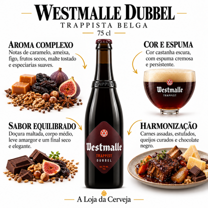 Infografia de Westmalle Dubbel 75 cl, com o produto original ao centro, características e sugestão de harmonização em português. A Loja da Cerveja.