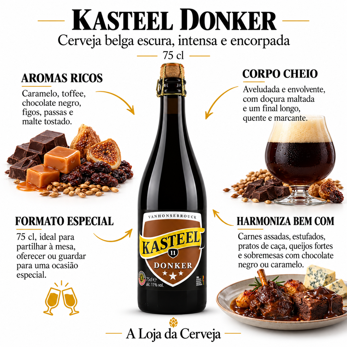 Infografia de Kasteel Donker 75 cl, com o produto original ao centro, características e sugestão de harmonização em português. A Loja da Cerveja.