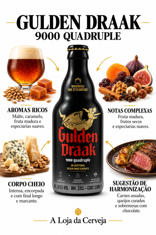 Infografia de Gulden Draak 9000 Quadruple 12 Unidades, com o produto original ao centro, características e sugestão de harmonização em português. A Loja da Cerveja.
