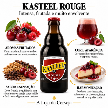 Infografia de Kasteel Rouge 12 Unidades, com o produto original ao centro, características e sugestão de harmonização em português. A Loja da Cerveja.