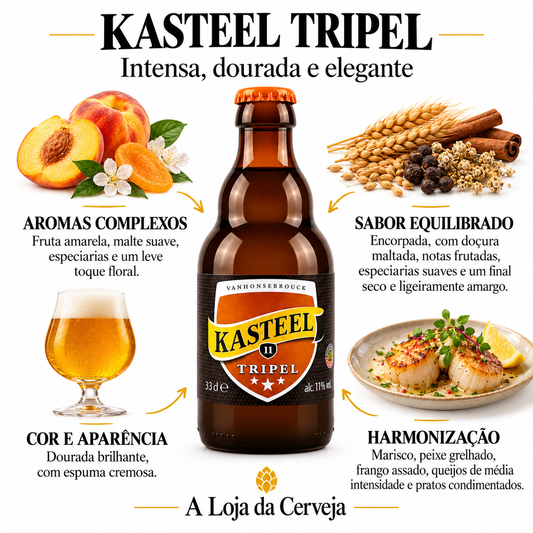 Infografia de Kasteel Tripel 12 Unidades, com o produto original ao centro, características e sugestão de harmonização em português. A Loja da Cerveja.