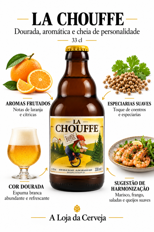 Infografia de La Chouffe 12 Unidades, com o produto original ao centro, características e sugestão de harmonização em português. A Loja da Cerveja.