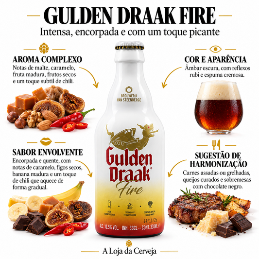 Infografia de Gulden Draak Fire, com o produto original ao centro, características e sugestão de harmonização em português. A Loja da Cerveja.