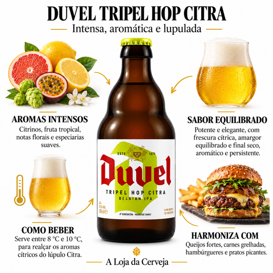 Infografia de Duvel Tripel Hop Citra 12 Unidades, com o produto original ao centro, características e sugestão de harmonização em português. A Loja da Cerveja.