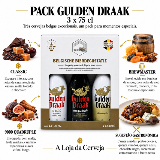 Infografia de Pack Gulden Draak 3 X 75 cl, com o produto original ao centro, características e sugestão de harmonização em português. A Loja da Cerveja.