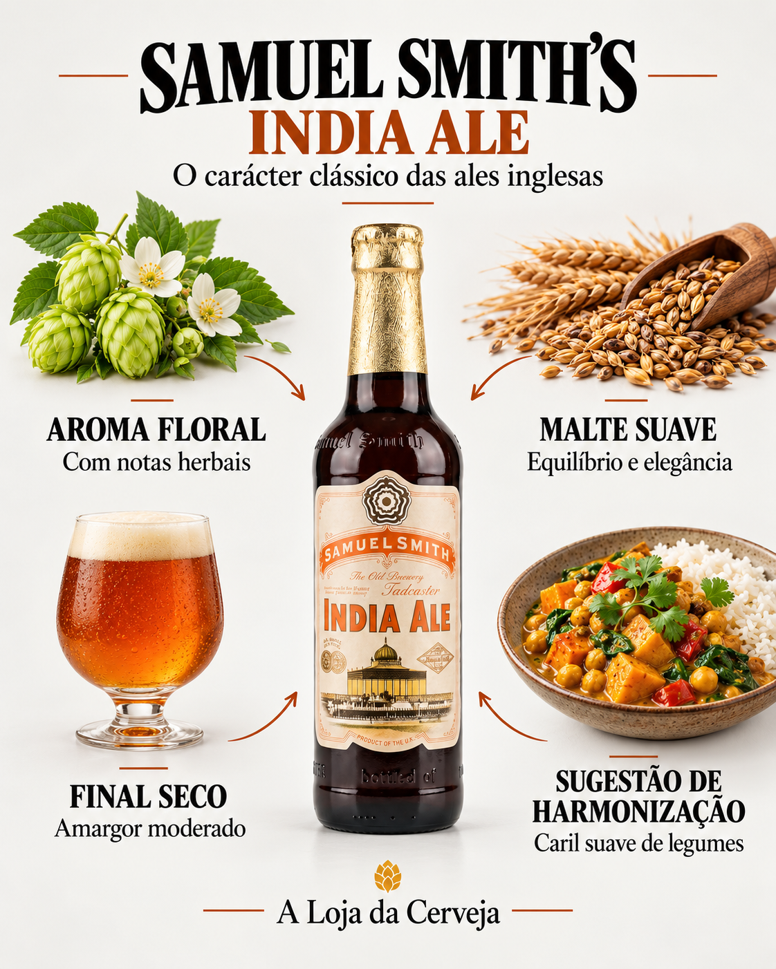 Samuel Smith’s India Ale: aroma floral, malte suave, final seco e harmonização com caril suave de legumes.