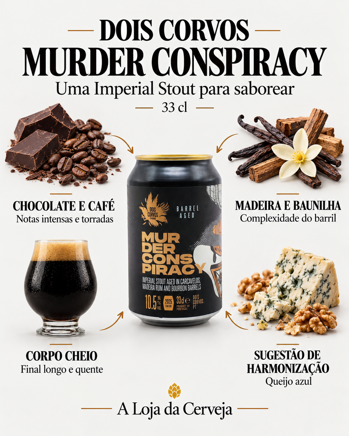 Dois Corvos Murder Conspiracy 33 cl: chocolate e café, madeira e baunilha, corpo cheio e queijo azul.