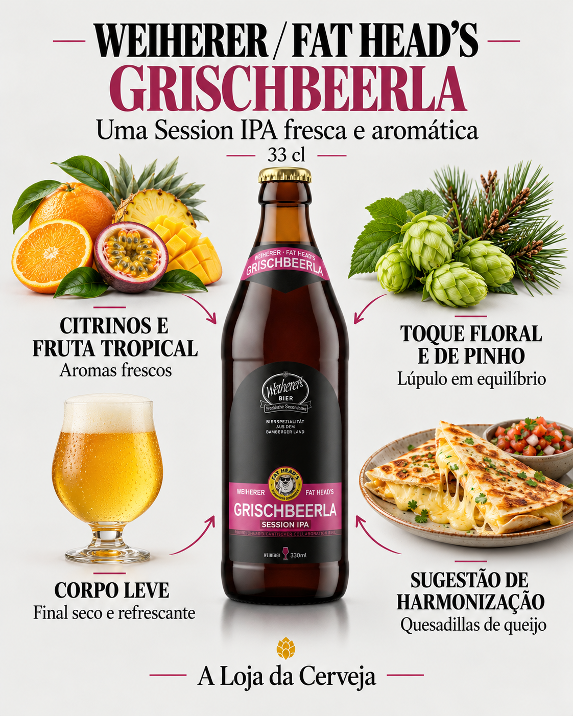 Weiherer/Fat Head’s Grischbeerla 33 cl: citrinos e fruta tropical, pinho, corpo leve e quesadillas de queijo.